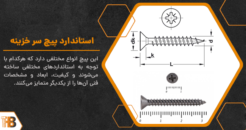 استاندارد پیچ سر خزینه