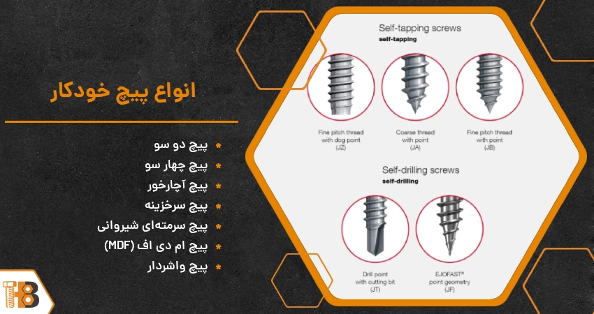 انواع پیچ خودکار