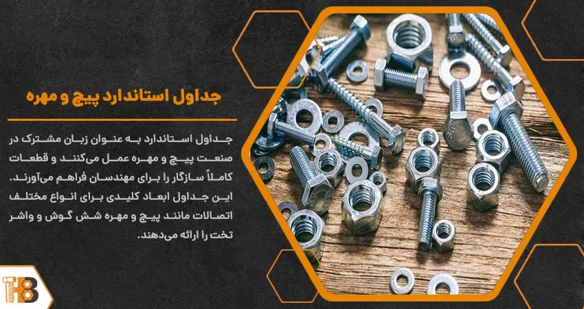 جداول استاندارد پیچ و مهره