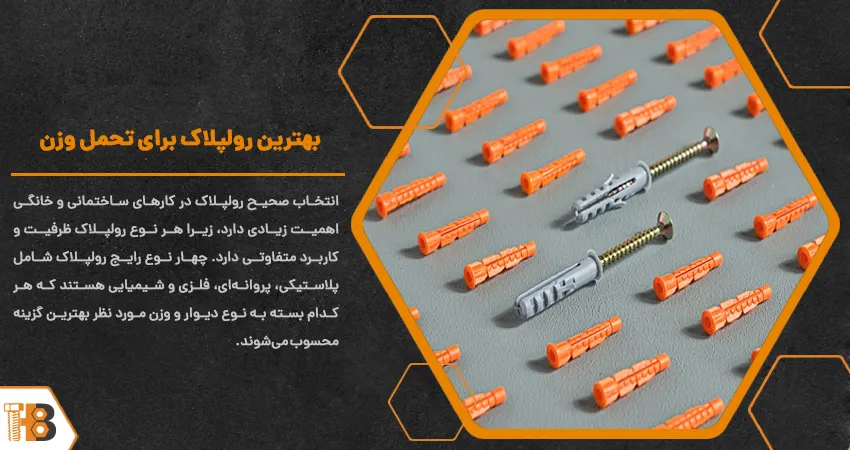 بهترین رولپلاک برای تحمل وزن
