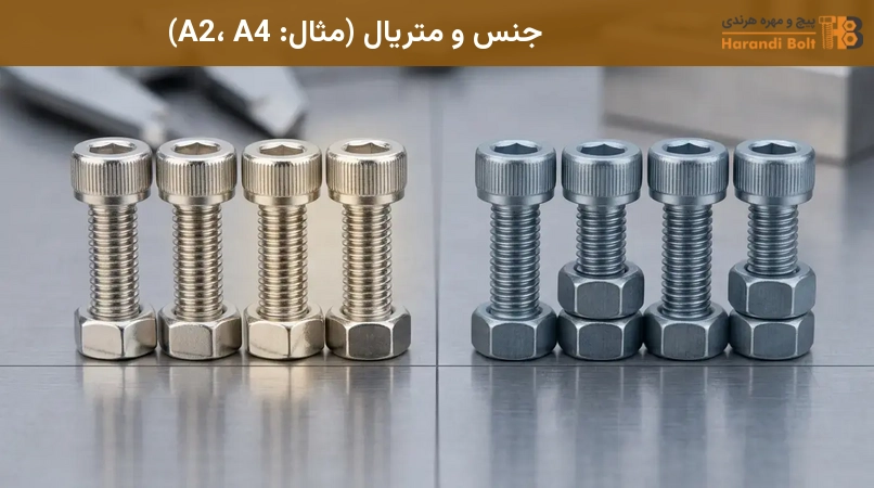 جنس و متریال (مثال: A2، A4)